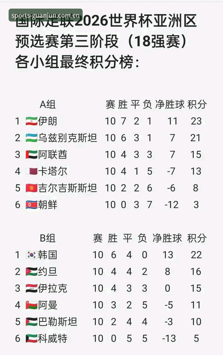 2026世界杯J组深度评测：德甲势力如何重塑小组赛格局？